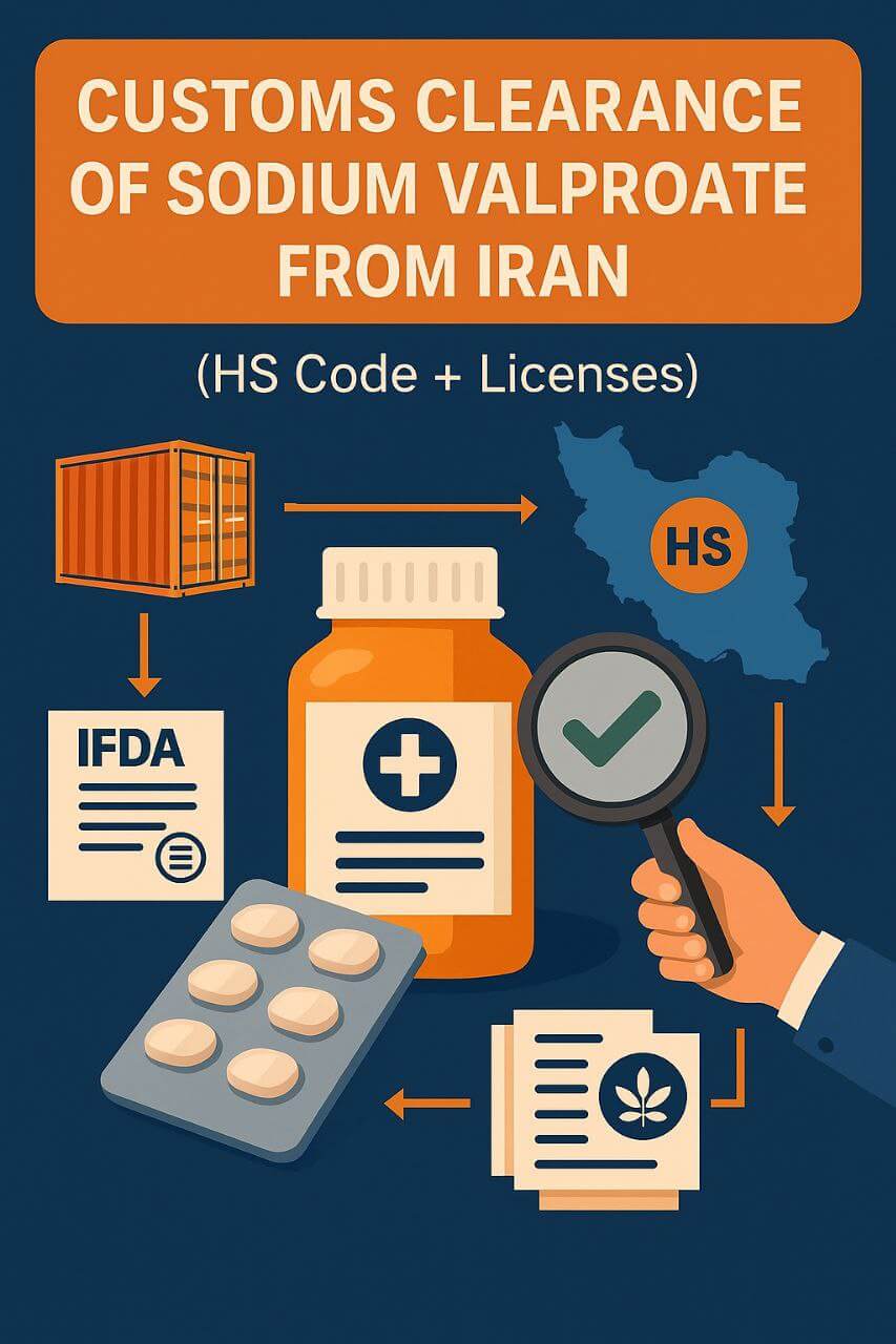 توضیح مراحل ترخیص این محصول توضیح مراحل ترخیص این محصول